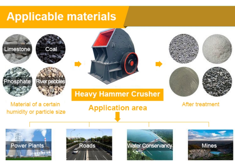 Heavy Hammer Crusher (14)