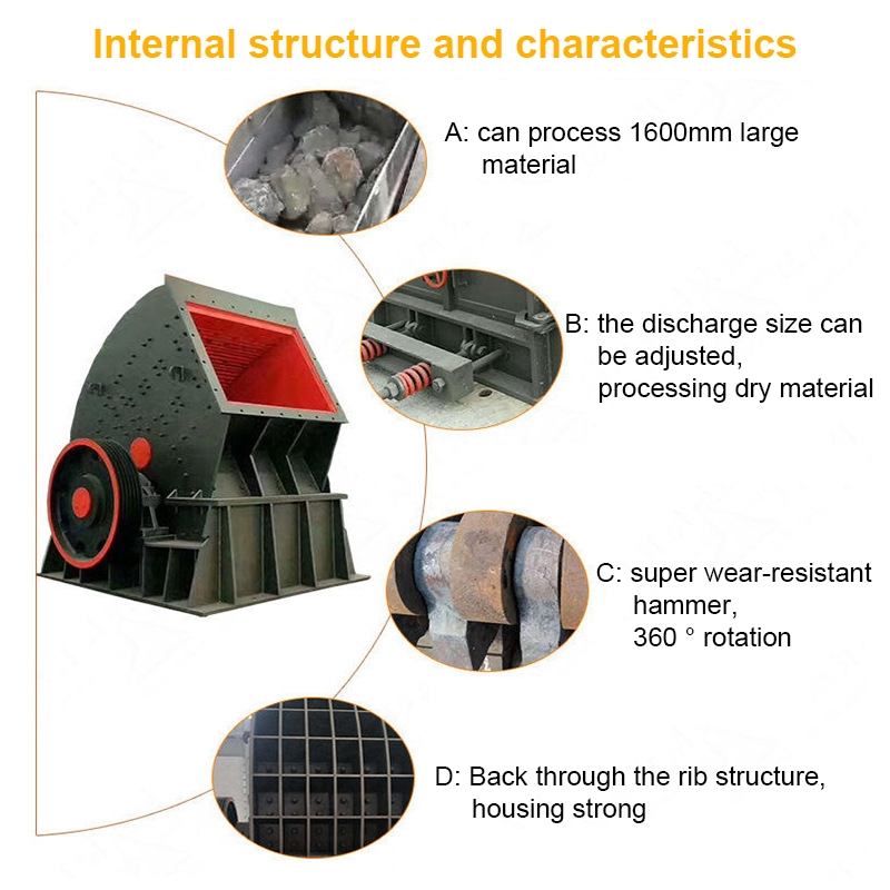 Heavy Hammer Crusher (13)